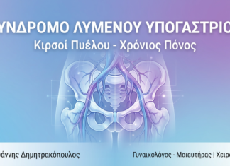 Σύνδρομο Λυμένου Υπογάστριου: Κιρσοί Πυέλου – Χρόνιος Πόνος