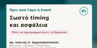 Αισθητική Γυναικολογία πριν από γάμο ή event