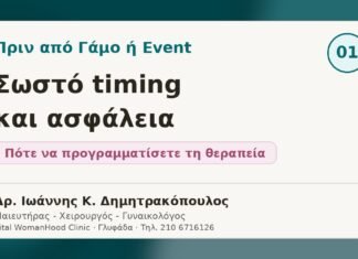 Αισθητική Γυναικολογία πριν από γάμο ή event