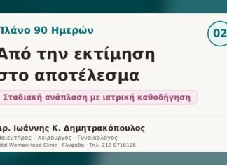 Πλάνο 90 ημερών στην Αισθητική Γυναικολογία