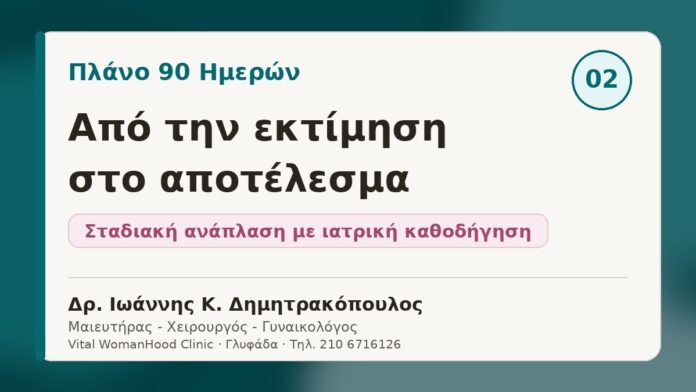 Πλάνο 90 ημερών στην Αισθητική Γυναικολογία