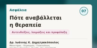 Πότε αναβάλλεται η θεραπεία