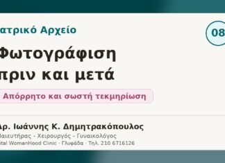 Φωτογράφιση πριν και μετά