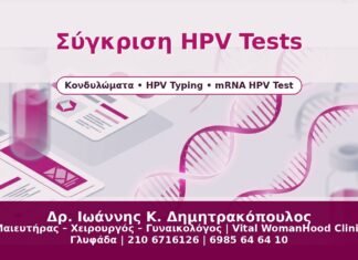 Σύγκριση HPV Tests - Δρ. Ιωάννης Κ. Δημητρακόπουλος