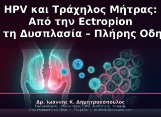 HPV και Τράχηλος Μήτρας: Από την Ectropion έως τη Δυσπλασία – Πλήρης Οδηγός