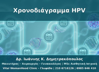 Πότε Χρειάζεται Επανέλεγχος HPV: Χρονοδιάγραμμα μετά από Θεραπεία ή Θετικό Test