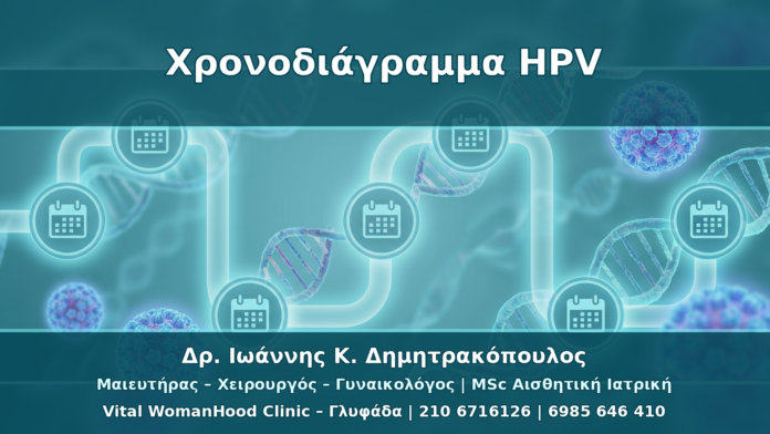 Πότε Χρειάζεται Επανέλεγχος HPV: Χρονοδιάγραμμα μετά από Θεραπεία ή Θετικό Test
