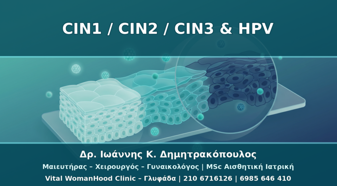 CIN1, CIN2, CIN3: Τι Σημαίνουν μετά από Θετικό HPV Typing