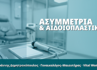 Γυναικολόγος Γλυφάδα: Ασυμμετρία & Αιδοιοπλαστική