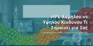 HPV Χαμηλού vs Υψηλού Κινδύνου: Τι Σημαίνει για Σας - Δρ. Ιωάννης Δημητρακόπουλος · Γυναικολόγος–Μαιευτήρας · Vital WomanHood Clinic Γλυφάδα · 210 6716126