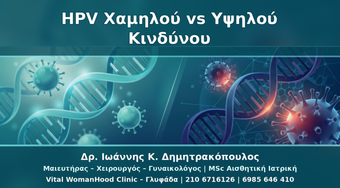 HPV 6/11 και 16/18: Χαμηλού και Υψηλού Κινδύνου Τύποι στα Κονδυλώματα