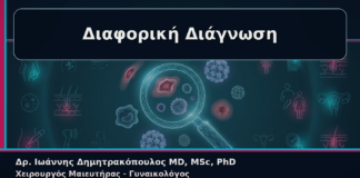 Διαφορική Διάγνωση - Γυναικολόγος Γλυφάδα: Κονδυλώματα και Διαφορική Διάγνωση – Σπίλοι, Μαλακά Ινώματα, Μολλούσκο | Δρ. Ιωάννης Δημητρακόπουλος