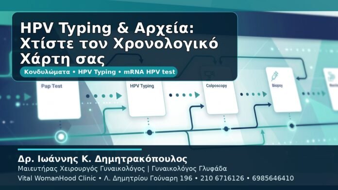 HPV Typing & Αρχεία: Χτίστε τον Χρονολογικό Χάρτη σας - Δρ. Ιωάννης Κ. Δημητρακόπουλος