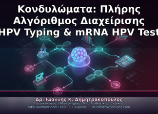 Κονδυλώματα: Πλήρης Αλγόριθμος Διαχείρισης με HPV Typing και mRNA HPV Test