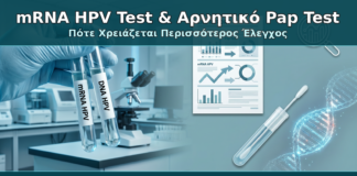 mRNA HPV Test & Αρνητικό Pap Test - Δρ. Ιωάννης Κ. Δημητρακόπουλος Γυναικολόγος Γλυφάδα