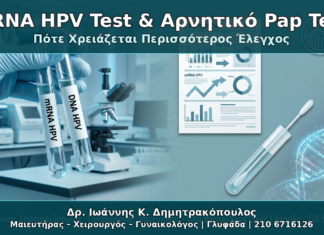 mRNA HPV Test & Αρνητικό Pap Test - Δρ. Ιωάννης Κ. Δημητρακόπουλος Γυναικολόγος Γλυφάδα