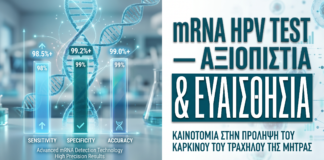 mRNA HPV Test: Αξιοπιστία, Ευαισθησία & Ειδικότητα — Τι Λένε τα Δεδομένα — Δρ. Δημητρακόπουλος Γλυφάδα