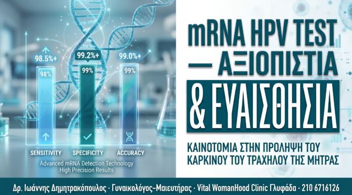 mRNA HPV Test: Αξιοπιστία, Ευαισθησία & Ειδικότητα — Τι Λένε τα Δεδομένα — Δρ. Δημητρακόπουλος Γλυφάδα
