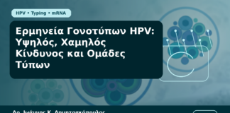 Ερμηνεία Γονοτύπων HPV: Υψηλός, Χαμηλός Κίνδυνος και Ομάδες Τύπων - Δρ. Ιωάννης Κ. Δημητρακόπουλος Γυναικολόγος Γλυφάδα