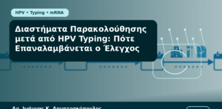 Διαστήματα Παρακολούθησης μετά από HPV Typing: Πότε Επαναλαμβάνεται ο Έλεγχος - Δρ. Ιωάννης Κ. Δημητρακόπουλος Γυναικολόγος Γλυφάδα