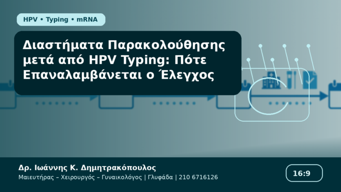 Διαστήματα Παρακολούθησης μετά από HPV Typing: Πότε Επαναλαμβάνεται ο Έλεγχος - Δρ. Ιωάννης Κ. Δημητρακόπουλος Γυναικολόγος Γλυφάδα