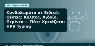 Κονδυλώματα σε Ειδικές Θέσεις: Κόλπος, Αιδοίο, Περίνεο — Πότε Χρειάζεται HPV Typing - Δρ. Ιωάννης Κ. Δημητρακόπουλος Γυναικολόγος Γλυφάδα