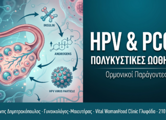 HPV & PCOS (Πολυκυστικές Ωοθήκες) — Ορμονικοί Παράγοντες & Συνύπαρξη