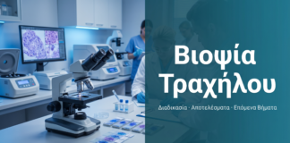 Βιοψία Τραχήλου Μήτρας: Διαδικασία, Αποτελέσματα και Παρακολούθηση