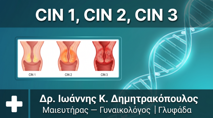 CIN 1, CIN 2, CIN 3: Τι Σημαίνει Κάθε Στάδιο & Πώς Αντιμετωπίζεται
