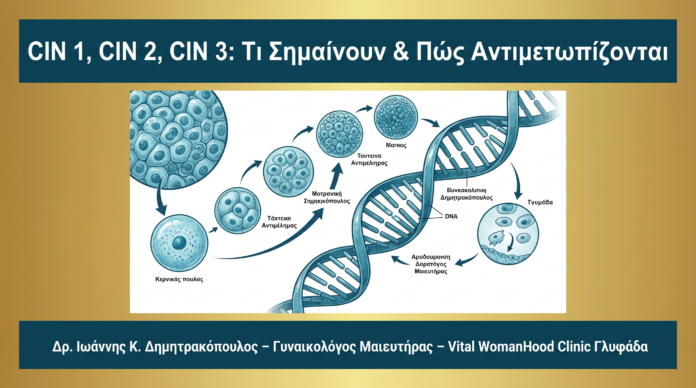 cover_cin_grades