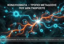 Γυναικολόγος Γλυφάδα: Κονδυλώματα – Τρόποι Μετάδοσης που Δεν Γνωρίζετε