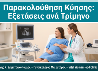 Παρακολούθηση Κύησης: Εξετάσεις ανά Τρίμηνο και Τι να Περιμένετε
