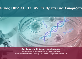 Τύπος HPV 31, 33, 45: Τι Πρέπει να Γνωρίζετε