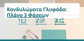 Κονδυλώματα Γλυφάδα: Πλάνο 3 Φάσεων - Δρ. Ιωάννης Κ. Δημητρακόπουλος