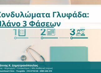 Κονδυλώματα Γλυφάδα: Πλάνο 3 Φάσεων - Δρ. Ιωάννης Κ. Δημητρακόπουλος