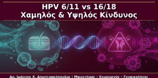 HPV 6/11 vs HPV 16/18 στα Κονδυλώματα: Χαμηλός και Υψηλός Κίνδυνος στην Πράξη