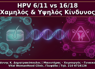 HPV 6/11 vs HPV 16/18 στα Κονδυλώματα: Χαμηλός και Υψηλός Κίνδυνος στην Πράξη HPV 6/11 vs HPV 16/18 στα Κονδυλώματα: Χαμηλός και Υψηλός Κίνδυνος στην Πράξη
