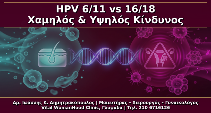 HPV 6/11 vs HPV 16/18 στα Κονδυλώματα: Χαμηλός και Υψηλός Κίνδυνος στην Πράξη