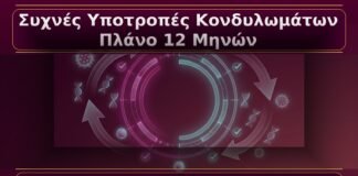 Συχνές Υποτροπές Κονδυλωμάτων: Εξατομικευμένο Πλάνο Παρακολούθησης 12 Μηνών