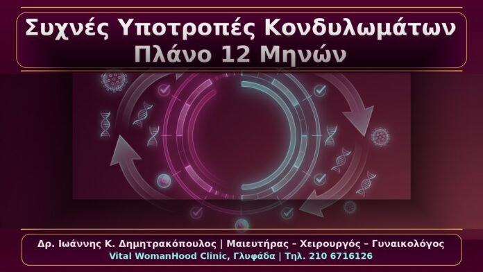 Συχνές Υποτροπές Κονδυλωμάτων: Εξατομικευμένο Πλάνο Παρακολούθησης 12 Μηνών Συχνές Υποτροπές Κονδυλωμάτων: Εξατομικευμένο Πλάνο Παρακολούθησης 12 Μηνών