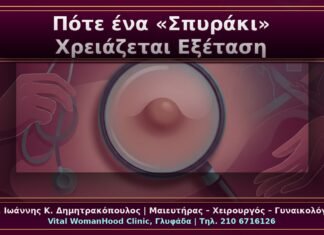 Κονδυλώματα: Πότε ένα «Σπυράκι» Χρειάζεται Άμεση Εξέταση από Γυναικολόγο
