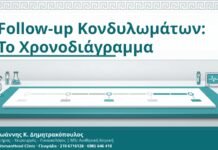 Follow-up Μετά Αφαίρεση Κονδυλωμάτων: Χρονοδιάγραμμα Ελέγχων με HPV Typing και mRNA HPV Test Follow-up Κονδυλωμάτων: Το Χρονοδιάγραμμα - Δρ. Ιωάννης Κ. Δημητρακόπουλος