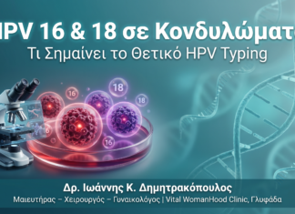 HPV 16 18 Κονδυλώματα - Δρ. Ιωάννης Δημητρακόπουλος Γλυφάδα