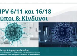 HPV 6/11 και 16/18 Τύποι & Κίνδυνοι - Δρ. Ιωάννης Κ. Δημητρακόπουλος