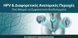 HPV & Διαφορετικές Ανατομικές Περιοχές — Πού Μπορεί να Εμφανιστούν Κονδυλώματα