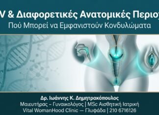 HPV & Διαφορετικές Ανατομικές Περιοχές — Πού Μπορεί να Εμφανιστούν Κονδυλώματα