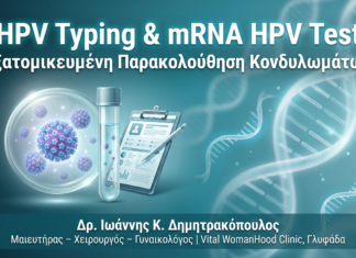 HPV Typing & mRNA HPV Test - Κονδυλώματα - Δρ. Ιωάννης Δημητρακόπουλος Γλυφάδα