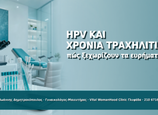 HPV και Χρόνια Τραχηλίτιδα: Πώς Ξεχωρίζουν τα Ευρήματα - Δρ. Ιωάννης Δημητρακόπουλος