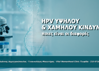 HPV Υψηλού και Χαμηλού Κινδύνου: Ποιες Είναι οι Διαφορές - Δρ. Ιωάννης Δημητρακόπουλος