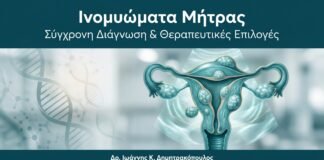 Ινομυώματα Μήτρας — Σύγχρονη Διάγνωση & Θεραπευτικές Επιλογές